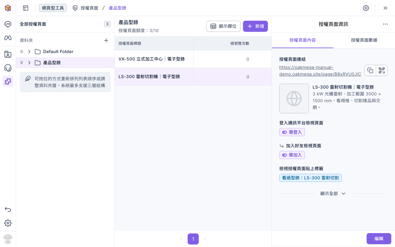 授權頁面清單：產品型錄資料夾有 VX-500 立式加工中心與 LS-300 雷射切割機兩頁電子型錄，右側授權頁面內容顯示 LS-300 頁的授權頁面連結、說明、登入通訊平台檢視頁面「需登入」、加入好友檢視「需加入」與檢視授權頁面貼上標籤「看過型錄：LS-300 雷射切割」