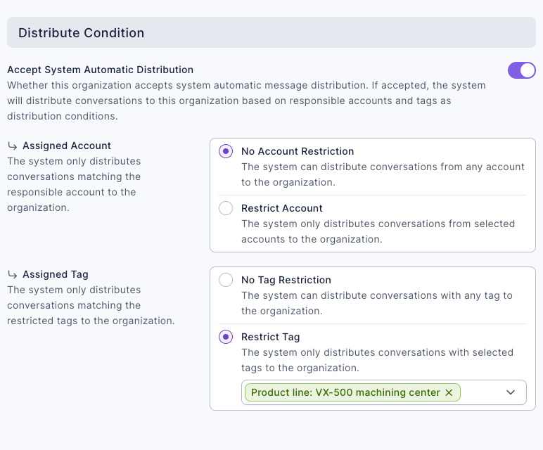 The Distribute Condition tab of the VX-500 service team: Accept System Automatic Distribution is on, Assigned Account is set to No Account Restriction, and Assigned Tag is set to Restrict Tag with "Product line: VX-500 machining center" selected