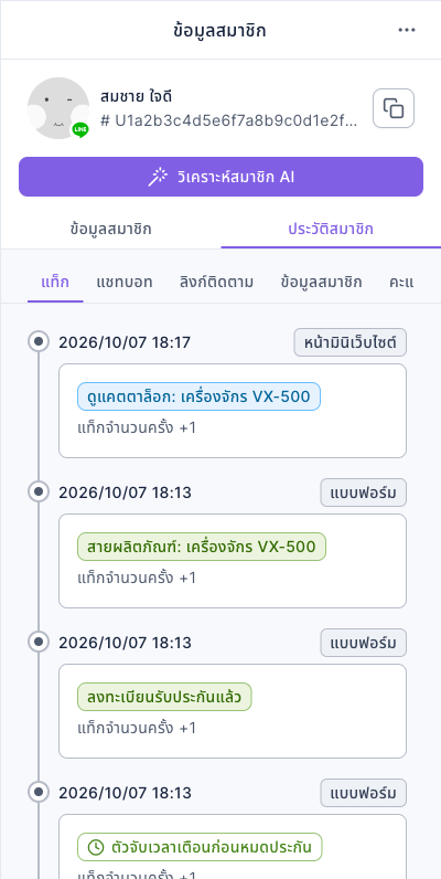 แท็บแท็กในประวัติสมาชิก: ไทม์ไลน์เรียงจาก 2026/10/07 18:17 หน้ามินิเว็บไซต์ติดแท็ก ดูแคตตาล็อก: เครื่องจักร VX-500 ไปจน 18:13 แบบฟอร์มติดแท็ก สายผลิตภัณฑ์: เครื่องจักร VX-500, ลงทะเบียนรับประกันแล้ว, ตัวจับเวลาเตือนก่อนหมดประกัน ใต้แต่ละรายการเขียนว่า แท็กจำนวนครั้ง +1