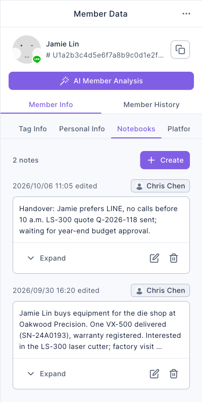 The Notebooks tab in Member Data: 2 notes, both edited by Chris Chen; the top one, from 2026/10/06, reads Handover: Jamie prefers LINE, no calls before 10 a.m. LS-300 quote Q-2026-118 sent; waiting for year-end budget approval; the one below, from 2026/09/30, records that the customer buys equipment for Oakwood Precision, a VX-500 has been delivered, and they're interested in the LS-300