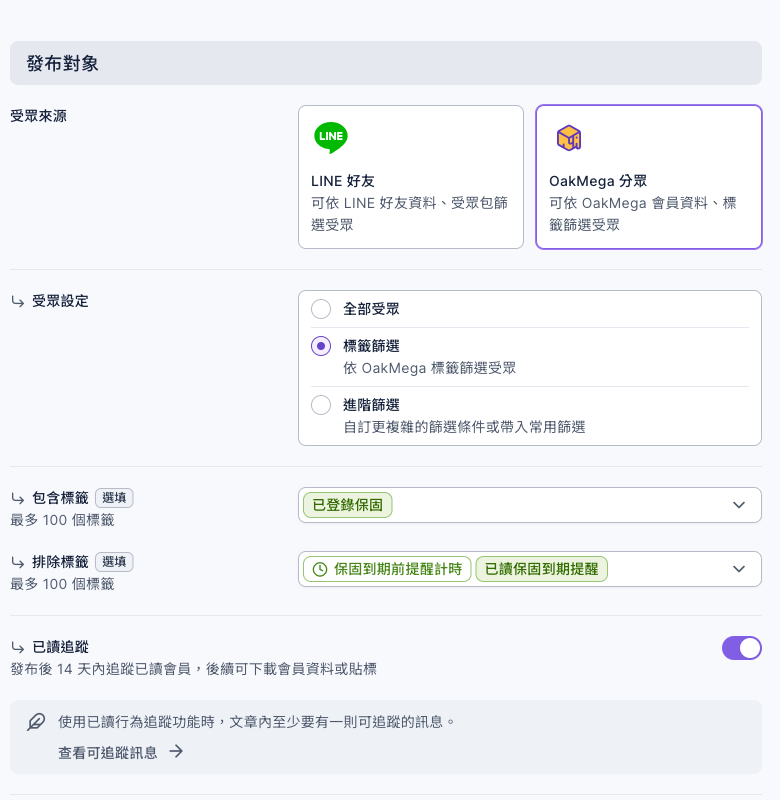 發布文章的發布對象：受眾來源選 OakMega 分眾，受眾設定選標籤篩選，包含標籤「已登錄保固」，排除標籤「保固到期前提醒計時」與「已讀保固到期提醒」，下方已讀追蹤已開啟