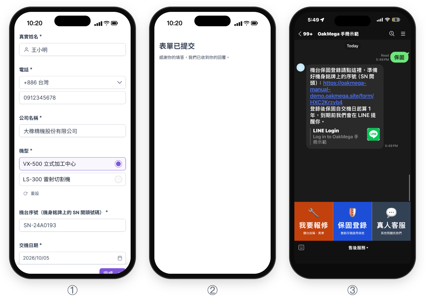 ① 保固登錄表單：真實姓名王小明、電話、公司名稱大橡精機股份有限公司，機型選 VX-500 立式加工中心，機台序號 SN-24A0193，交機日期 2026/10/05；② 完成頁：表單已提交；③ LINE 聊天室：客戶傳「保固」，機器人回覆「機台保固登錄請點這裡，準備好機身銘牌上的序號（SN 開頭）」與表單連結，說明登錄後保固自交機日起算 1 年、到期前會在 LINE 提醒，下方是售後服務圖文選單