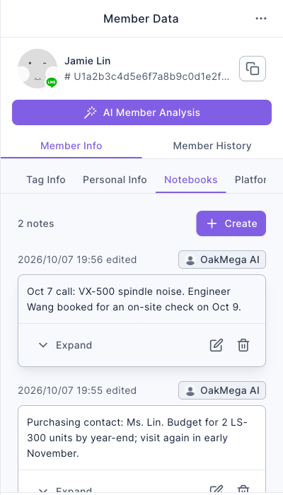The Notebooks tab in Member Data for member Jamie Lin: "2 notes" and a Create button at the top. The first note reads "Oct 7 call: VX-500 spindle noise. Engineer Wang booked for an on-site check on Oct 9." and the second "Purchasing contact: Ms. Lin. Budget for 2 LS-300 units by year-end; visit again in early November." Each note shows its edited time and the editor OakMega AI above it, and Expand, edit and delete buttons below