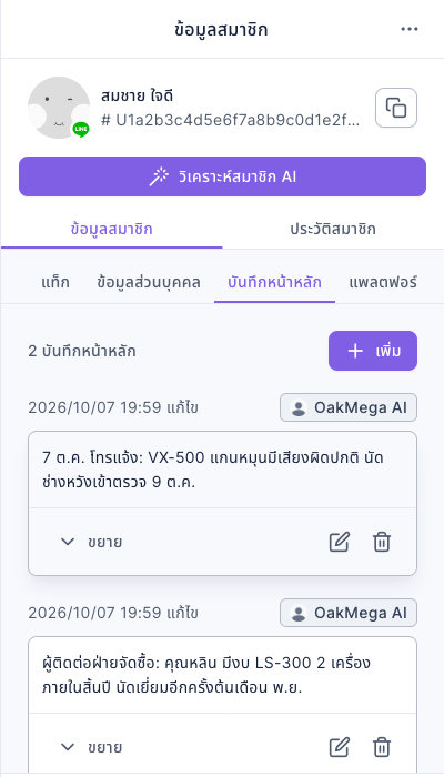 แท็บบันทึกหน้าหลักในข้อมูลสมาชิกของสมาชิกชื่อสมชาย ใจดี: ด้านบนมี "2 บันทึกหน้าหลัก" และปุ่มเพิ่ม โน้ตแรกเขียนว่า "7 ต.ค. โทรแจ้ง: VX-500 แกนหมุนมีเสียงผิดปกติ นัดช่างหวังเข้าตรวจ 9 ต.ค." โน้ตที่สองเขียนว่า "ผู้ติดต่อฝ่ายจัดซื้อ: คุณหลิน มีงบ LS-300 2 เครื่องภายในสิ้นปี นัดเยี่ยมอีกครั้งต้นเดือน พ.ย." เหนือโน้ตแต่ละรายการมีเวลาที่แก้ไขและผู้แก้ไข OakMega AI ด้านล่างมีปุ่มขยาย แก้ไข และลบ