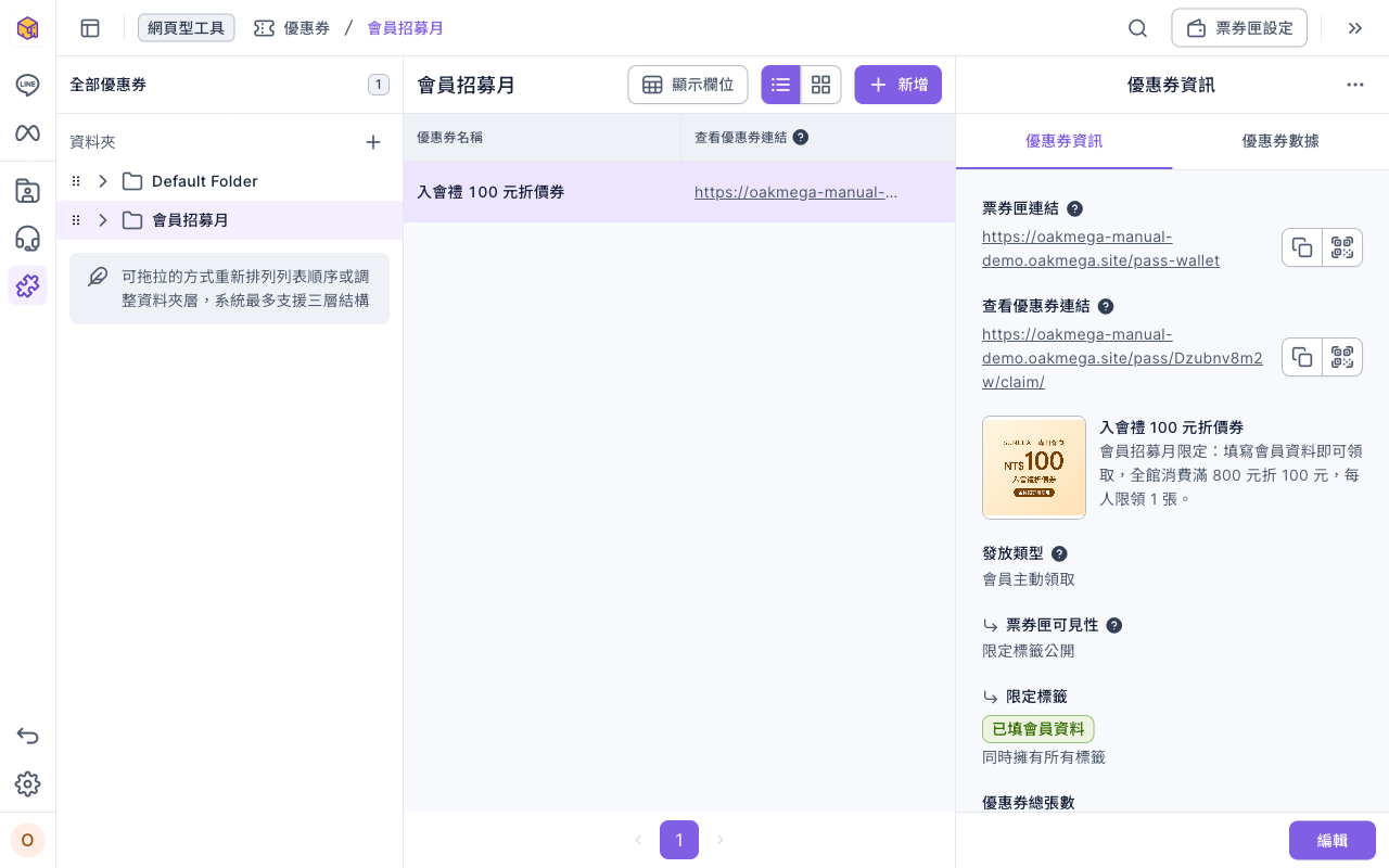 優惠券頁：「會員招募月」資料夾裡有一張「入會禮 100 元折價券」，右側優惠券資訊顯示票券匣連結、查看優惠券連結、圖片與說明、發放類型會員主動領取、票券匣可見性限定標籤公開、限定標籤「已填會員資料」
