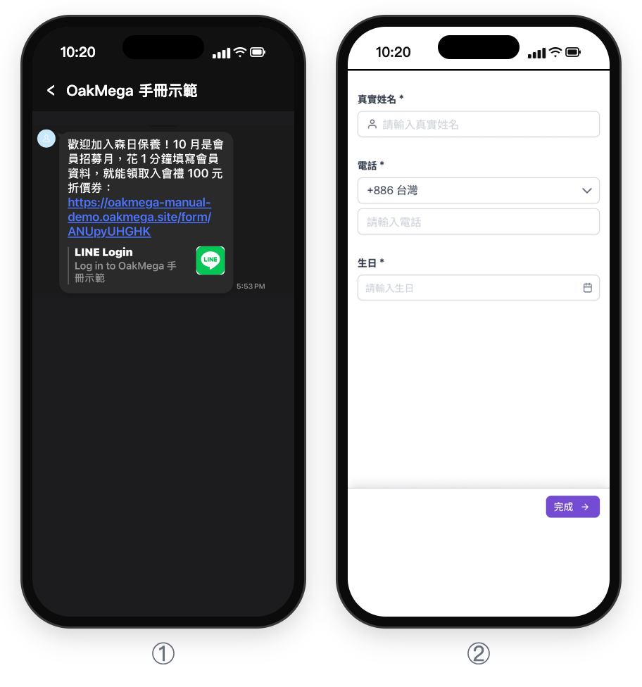 ① LINE 聊天室收到的會員招募月歡迎訊息：歡迎加入森日保養，填會員資料領入會禮 100 元折價券，附表單連結與 LINE Login 預覽；② 會員資料表單：真實姓名、電話（預設 +886 台灣）、生日三個必填欄位，右下角是完成按鈕