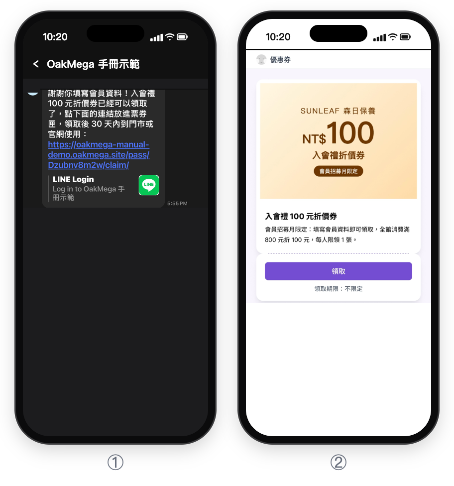 ① LINE 聊天室收到的入會禮通知：謝謝填寫會員資料，入會禮 100 元折價券可以領取，附領取連結與 LINE Login 預覽；② 優惠券領取頁：森日保養 NT$100 入會禮折價券券面，說明會員招募月限定、全館消費滿 800 元折 100 元，下方是領取按鈕與領取期限不限定