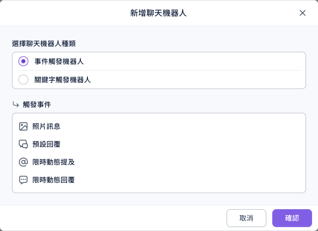 Instagram 的新增聊天機器人視窗：選擇聊天機器人種類有事件觸發機器人與關鍵字觸發機器人，觸發事件列出照片訊息、預設回覆、限時動態提及、限時動態回覆，下方有取消與確認