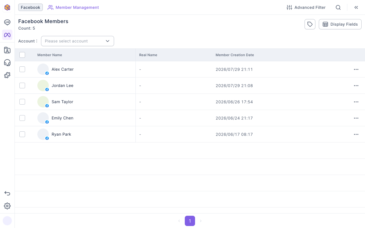 Facebook member list: title Facebook Members, Count 5, an "Account: Please select account" menu below, and Member Name, Real Name and Member Creation Date columns, with "⋯" at the end of each row