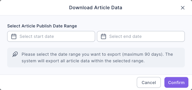 Download Article Data dialog: Select Article Publish Date Range with two fields, Select start date and Select end date; the note below reads "Please select the date range you want to export (maximum 90 days). The system will export all article data within the selected range."