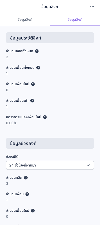 แท็บข้อมูลลิงก์: ด้านบนข้อมูลประวัติลิงก์มีจำนวนคลิกทั้งหมด 3 จำนวนเพื่อนทั้งหมด 1 จำนวนเพื่อนใหม่ 0 จำนวนเพื่อนเก่า 1 อัตราการแปลงเพื่อนใหม่ 0.00% ด้านล่างข้อมูลช่วงลิงก์ ช่วงสถิติเลือก 24 ชั่วโมงที่ผ่านมา จำนวนคลิก 3 จำนวนเพื่อน 1 จำนวนเพื่อนใหม่ 0