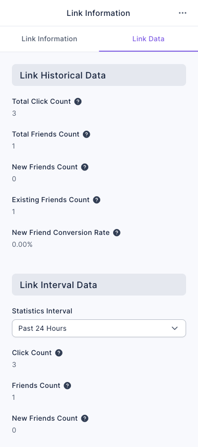 Link Data tab: Link Historical Data at the top shows Total Click Count 3, Total Friends Count 1, New Friends Count 0, Existing Friends Count 1 and New Friend Conversion Rate 0.00%; below, Link Interval Data has Statistics Interval set to Past 24 Hours, with Click Count 3, Friends Count 1 and New Friends Count 0