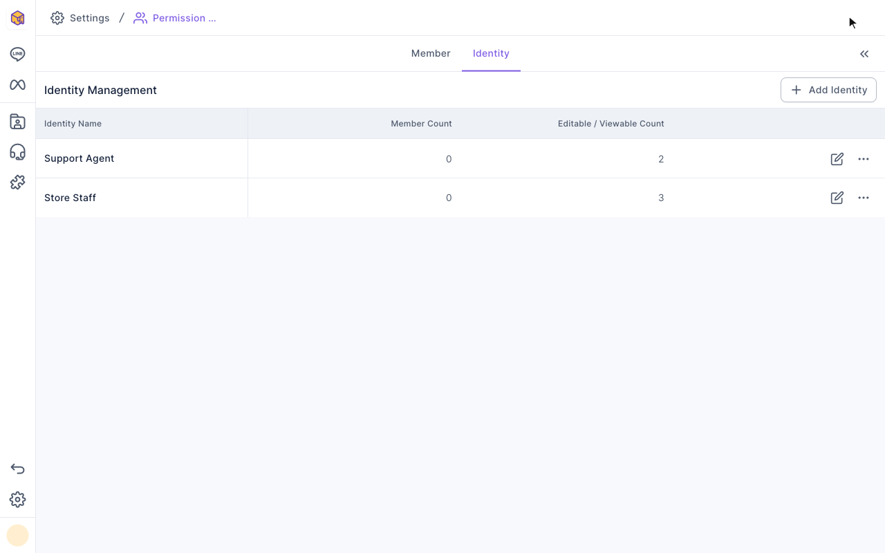 Identity Management list: two identities, Support Agent with 0 members and a count of 2, and Store Staff with 0 members and a count of 3; Add Identity at the top right