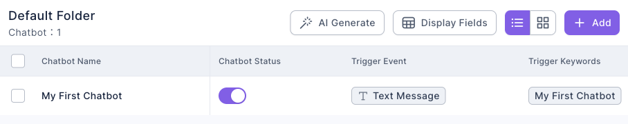 Default Folder in the chatbot list: one chatbot "My First Chatbot" with Chatbot Status on, Trigger Event Text Message and Trigger Keywords My First Chatbot; AI Generate, Display Fields and Add at the top right