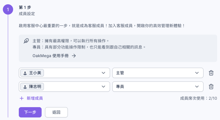 啟用精靈第 1 步「成員設定」：第一列王小美身份主管、第二列陳志明身份專員，下方有新增成員按鈕與「成員席次使用：2/10」