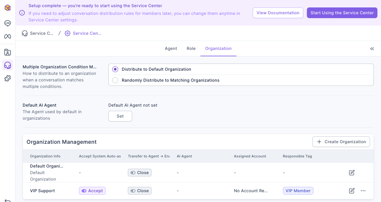 The top of Service Center Setting shows "Setup complete — you're ready to start using the Service Center" with View Documentation and Start Using the Service Center buttons; Default AI Agent not set in the middle, and Organization Management below lists Default Organization and VIP Support, where VIP Support has Accept System Auto-assign set to Accept and the Responsible Tag VIP Member