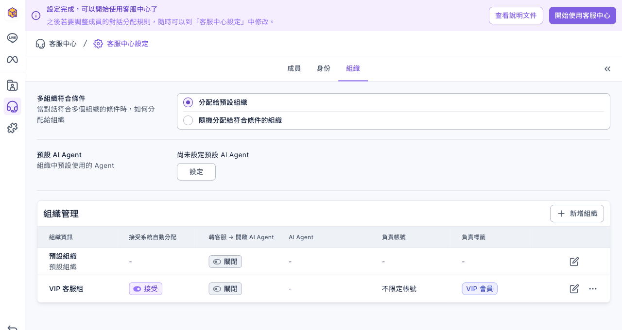 客服中心設定頂端顯示「設定完成，可以開始使用客服中心了」與開始使用客服中心按鈕，中間是尚未設定的預設 AI Agent，下方組織管理列出預設組織與 VIP 客服組，VIP 客服組接受系統自動分配、負責標籤 VIP 會員
