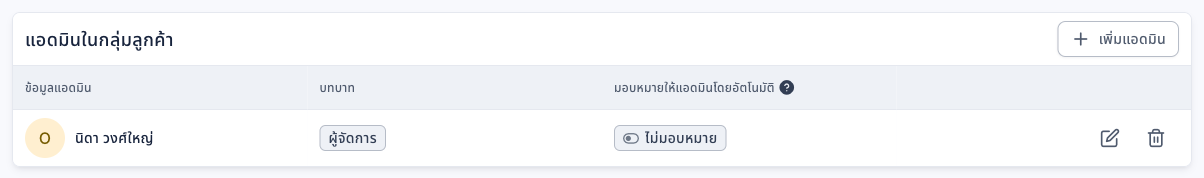 รายการแอดมินในกลุ่มลูกค้าของทีม VIP: นิดา วงศ์ใหญ่ บทบาทผู้จัดการ มอบหมายให้แอดมินโดยอัตโนมัติแสดง "ไม่มอบหมาย" ทางขวามีปุ่มแก้ไขและลบ