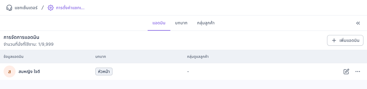 แท็บแอดมิน: การจัดการแอดมินแสดงจำนวนที่นั่งที่ใช้งาน 1/9,999 ในรายการมีเอเจนต์ 1 คนชื่อ สมหญิง ใจดี บทบาทหัวหน้า กลุ่มดูแลลูกค้าเป็น "-" มุมขวาบนมีปุ่มเพิ่มแอดมิน