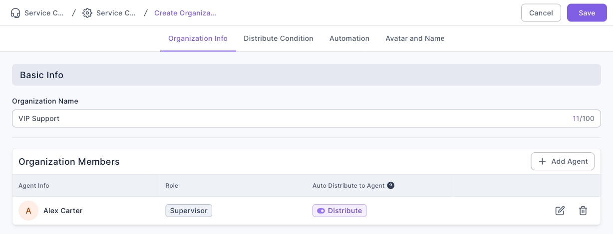 The new organization page: Organization Name is VIP Support, and the Organization Members list has one agent with the role Supervisor and Auto Distribute to Agent set to Distribute; Cancel and Save are in the top-right corner