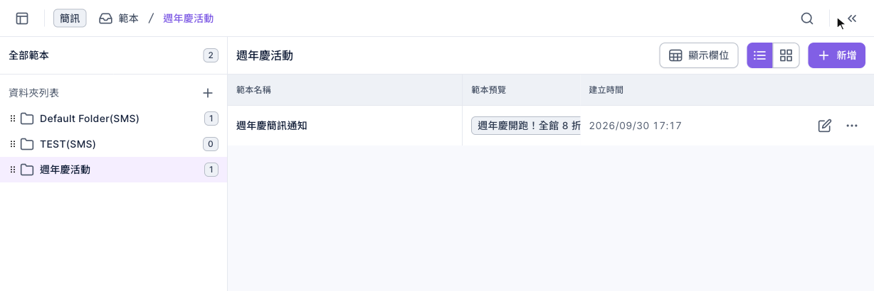 簡訊的範本管理頁:左上角標籤是簡訊,左側有全部範本與三個資料夾,目前選在「週年慶活動」;右側清單有一個範本「週年慶簡訊通知」,範本預覽顯示簡訊文字,列尾有編輯與「⋯」