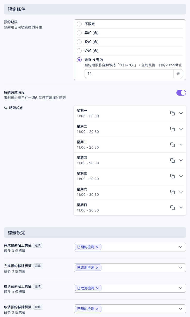 預約項目的限定條件與標籤設定：預約期限選未來 N 天內 14 天；每週有效時段已開啟，星期一到星期日都是 11:00 - 20:30；完成預約貼上已預約檢測、移除已取消檢測，取消預約貼上已取消檢測、移除已預約檢測