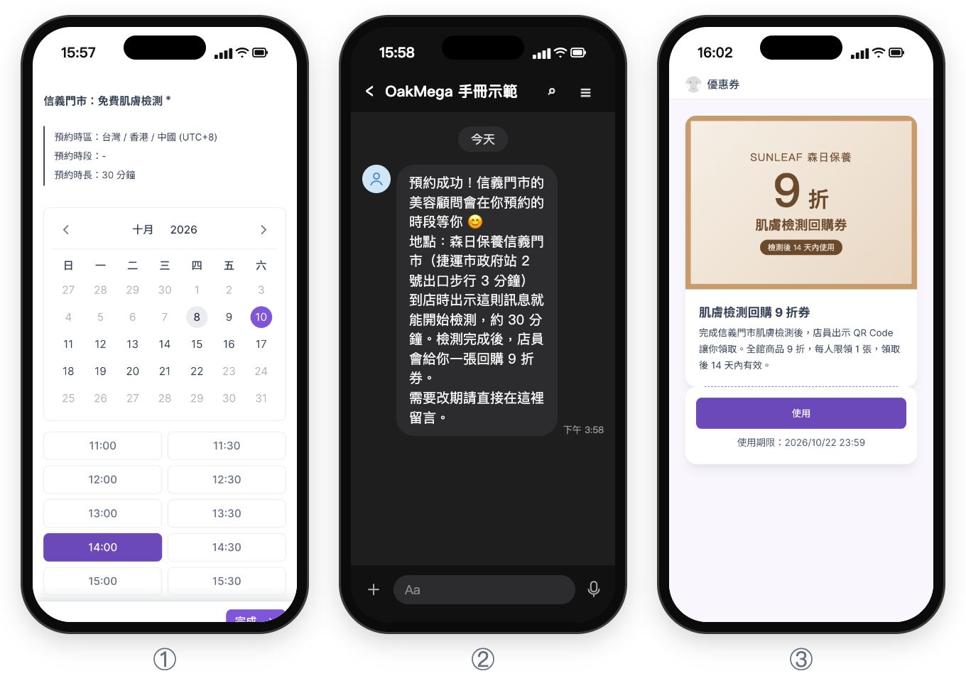 ① 預約表單：信義門市：免費肌膚檢測，十月 2026 月曆選了 10 日，下方時段選了 14:00；② LINE 聊天室收到預約成功！信義門市的美容顧問會在你預約的時段等你、地點、到店出示訊息、檢測後送回購 9 折券、改期請留言；③ 領取後的肌膚檢測回購 9 折券，說明全館商品 9 折，下方是使用按鈕與使用期限 2026/10/22 23:59