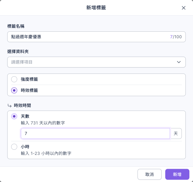 新增標籤視窗:標籤名稱「點過週年慶優惠」,標籤種類選時效標籤,時效時間選天數並輸入 7 天,下方還有小時選項,右下角是取消與新增