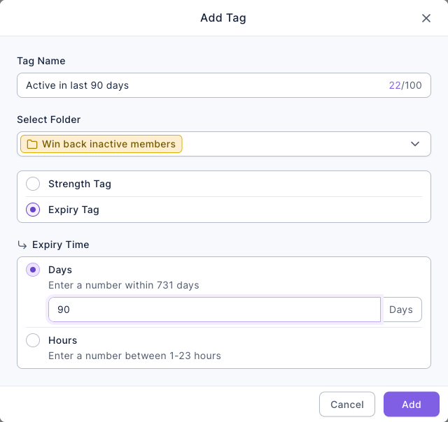 Add Tag dialog: Tag Name "Active in last 90 days", Select Folder "Win back inactive members", Expiry Tag selected, Expiry Time set to Days with 90, Cancel and Add at the bottom right