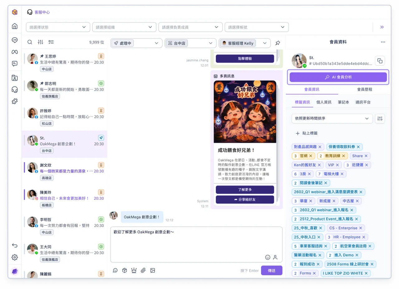 會員小卡 AI 分析