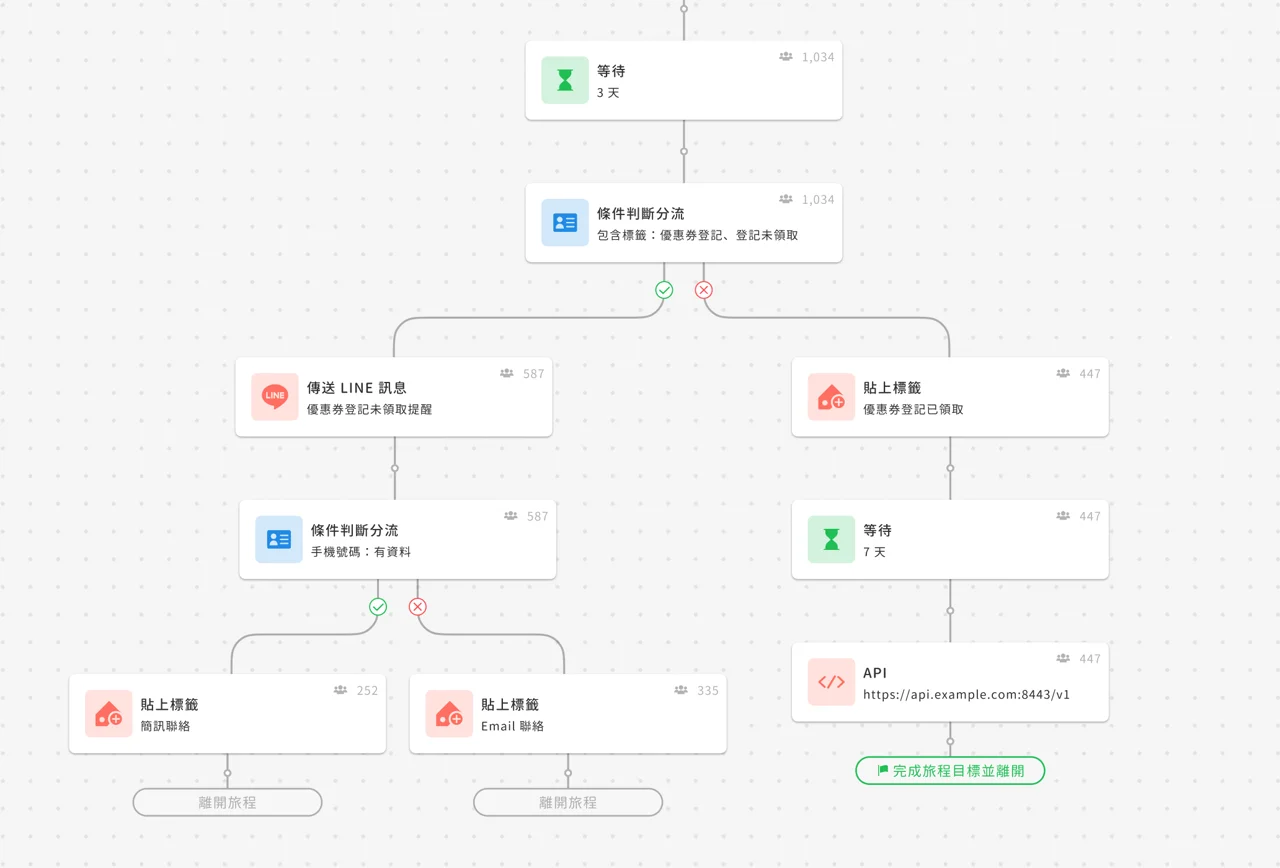 截圖 2021-09-08 下午9.48.01
