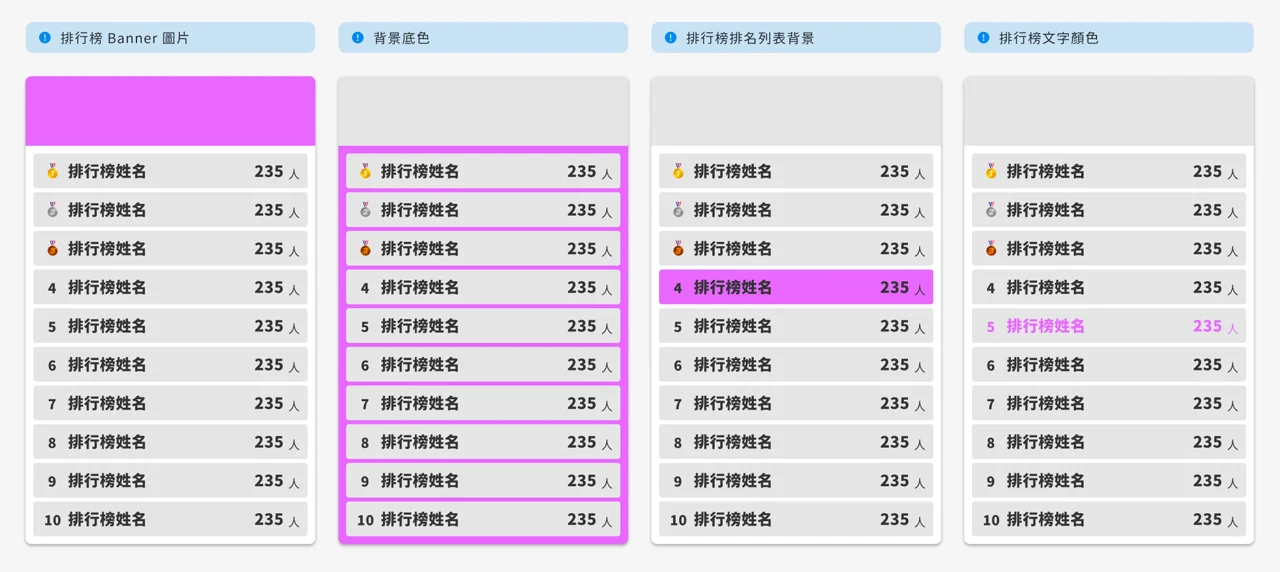 截圖 2022-02-25 下午12.28.28