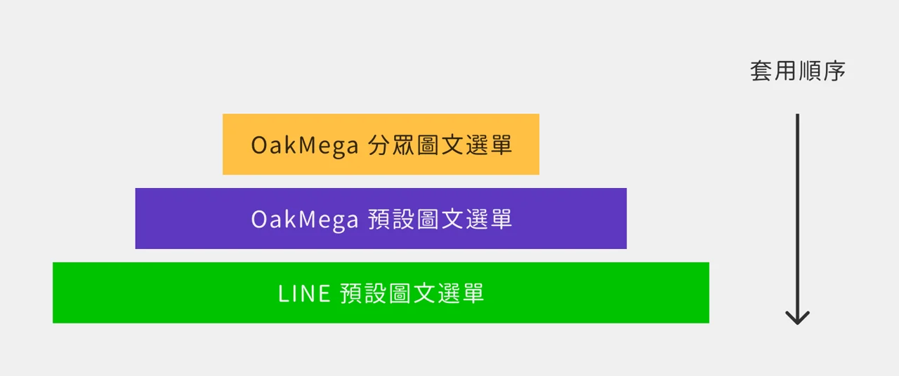 Frame 92441