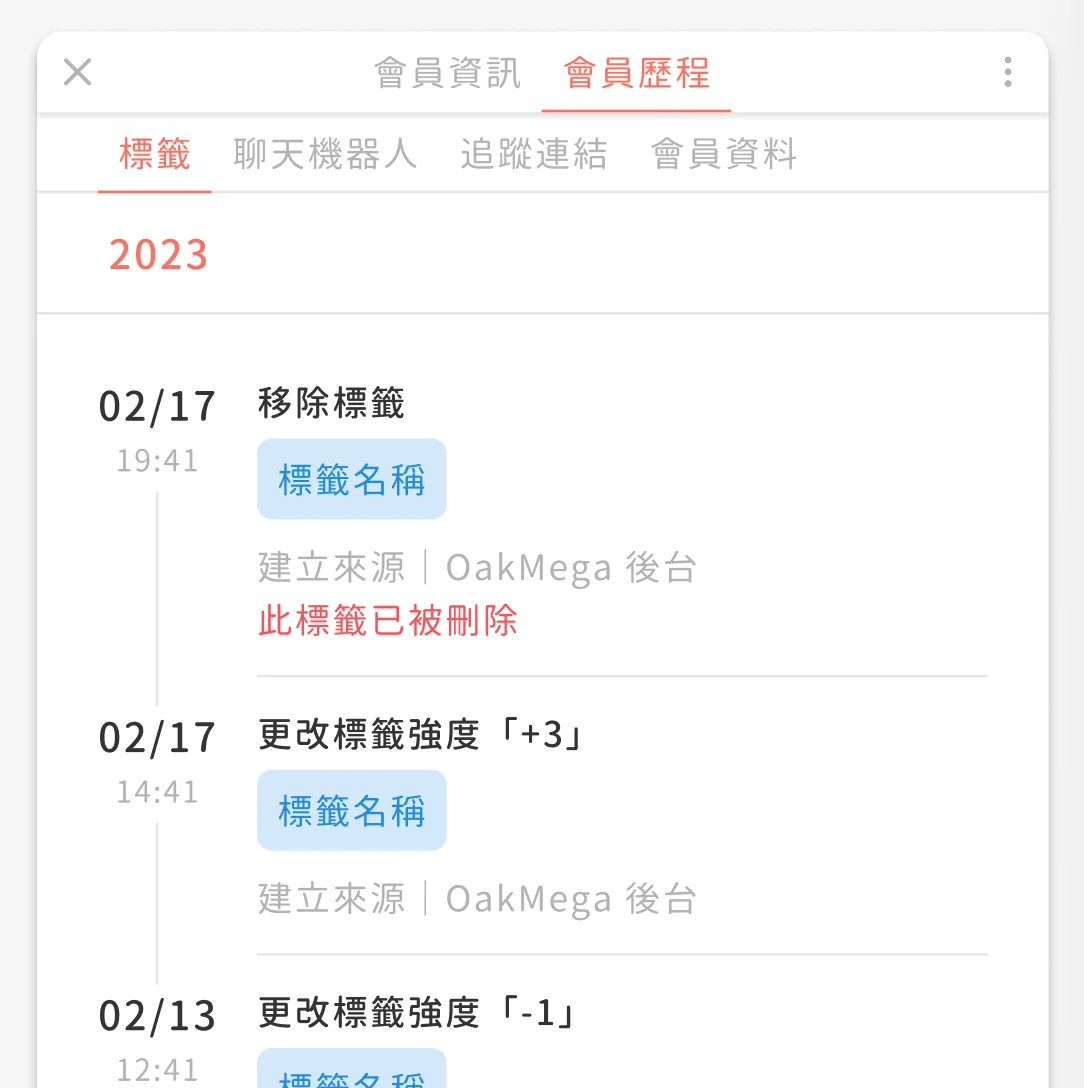 截圖 2023-03-03 下午1.41.21